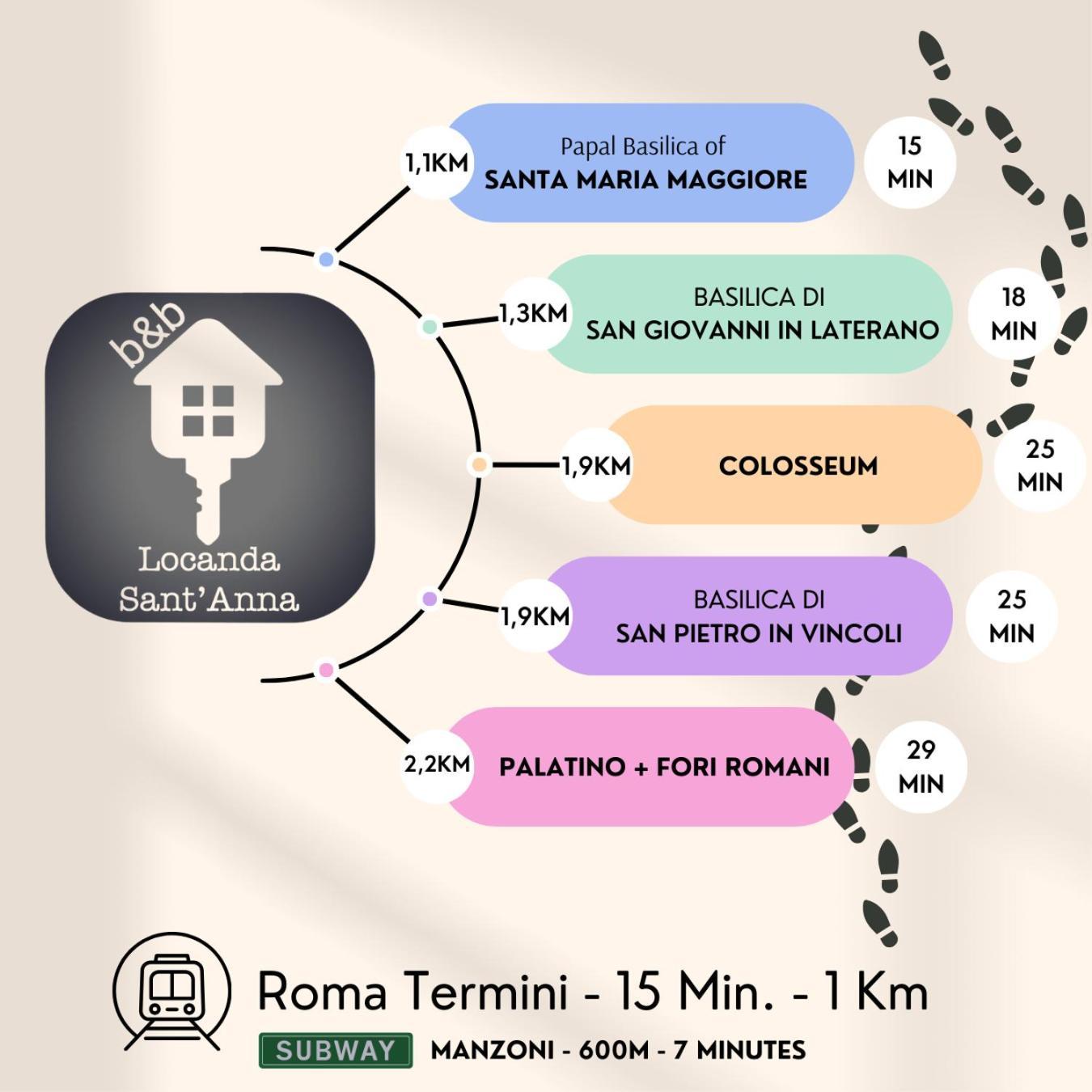 Locanda Sant'Anna Rome Luaran gambar